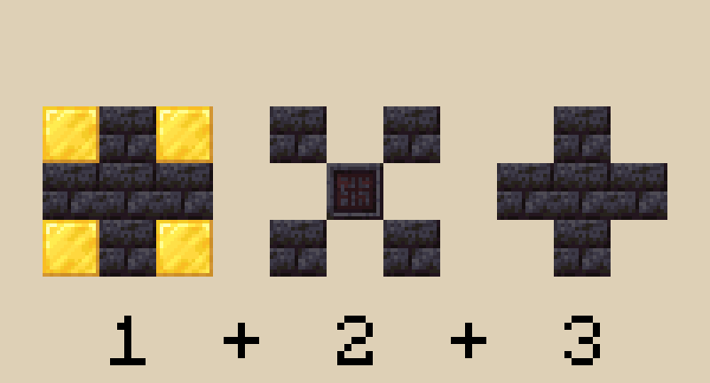 Image guide for creating the multiblock