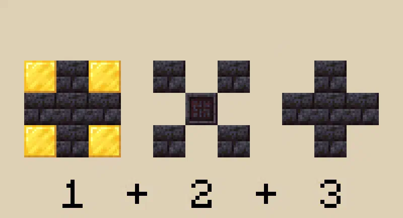 Image guide for creating the multiblock